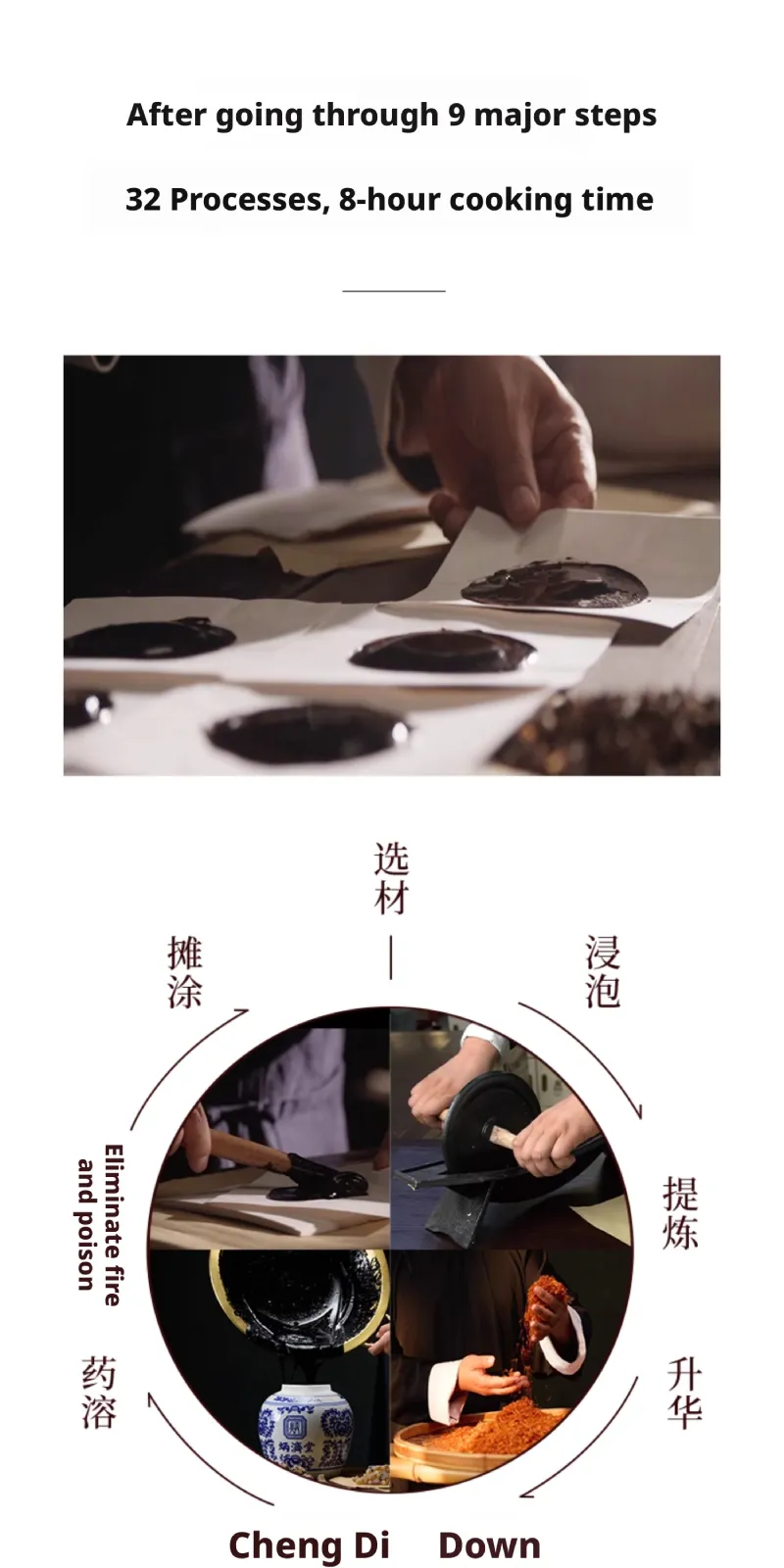 Pain Relief Herbal Patch